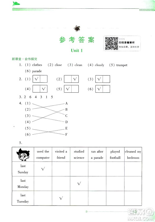 广东教育出版社2021南方新课堂金牌学案英语六年级下册粤教人民版答案