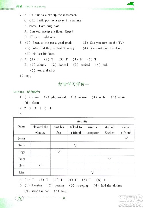 广东教育出版社2021南方新课堂金牌学案英语六年级下册粤教人民版答案