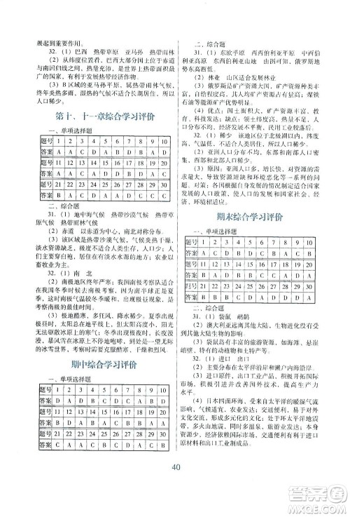 广东教育出版社2021南方新课堂金牌学案地理七年级下册粤人民版答案