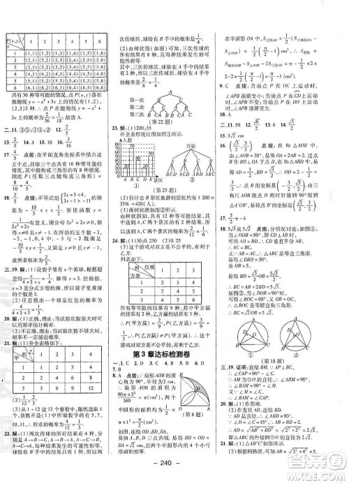 陕西人民教育出版社2021典中点九年级全一册数学浙教版参考答案 陕西人民教育出版社2021典中点九年级全一册数学浙教版参考答案