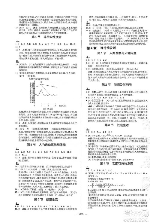 陕西人民教育出版社2021典中点九年级全一册科学浙教版参考答案 陕西人民教育出版社2021典中点九年级全一册科学浙教版参考答案