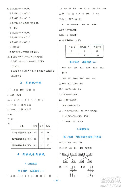人民教育出版社2021小学同步测控优化设计三年级数学下册人教版答案