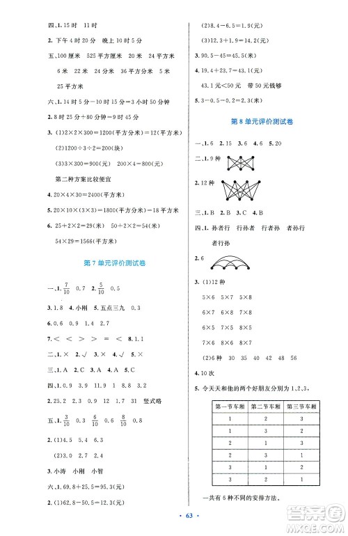 人民教育出版社2021小学同步测控优化设计三年级数学下册人教版答案