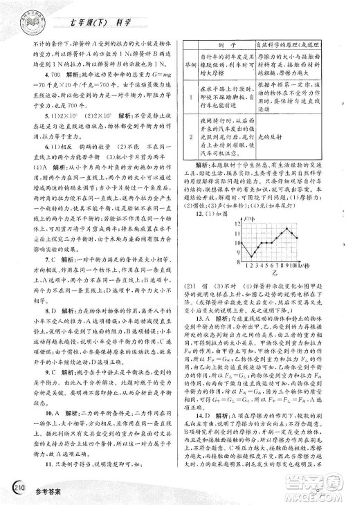 浙江工商大学出版社2021竞赛培优教材七年级下册科学参考答案
