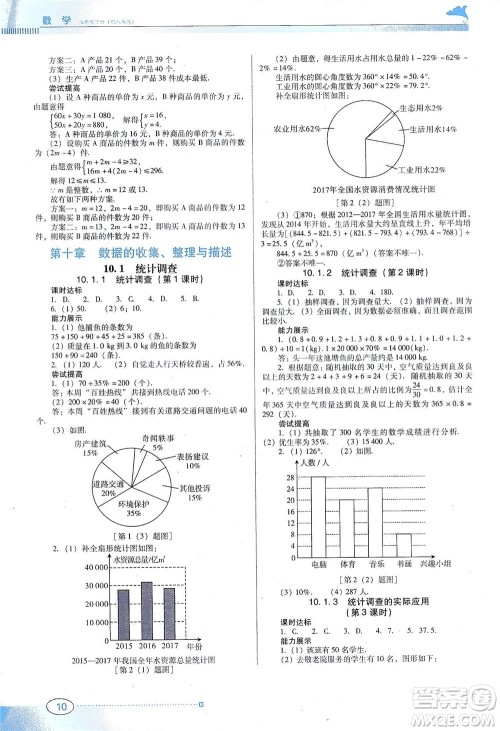 广东教育出版社2021南方新课堂金牌学案数学七年级下册人教版答案