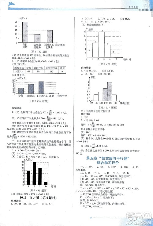 广东教育出版社2021南方新课堂金牌学案数学七年级下册人教版答案