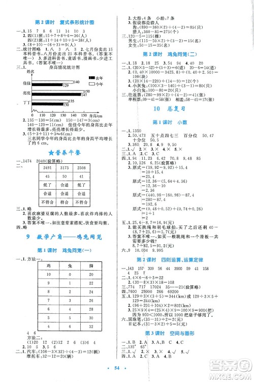 人民教育出版社2021小学同步测控优化设计四年级数学下册人教版答案