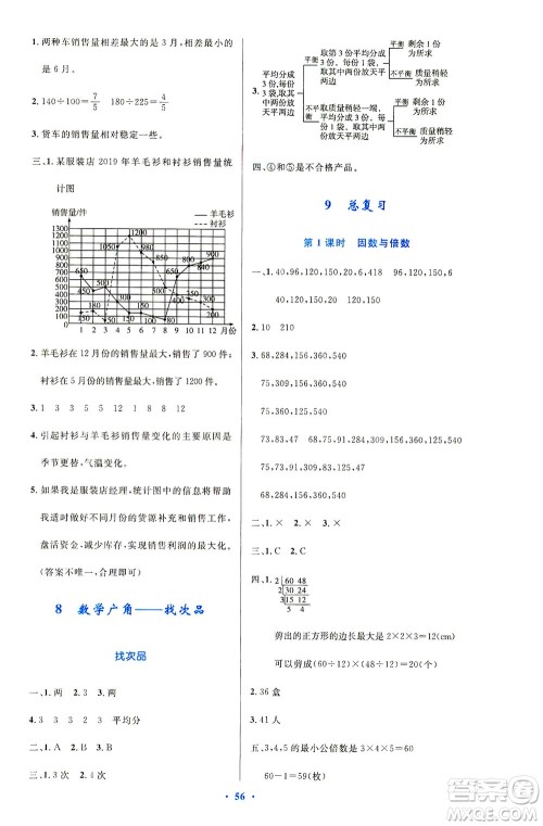 人民教育出版社2021小学同步测控优化设计五年级数学下册人教版答案