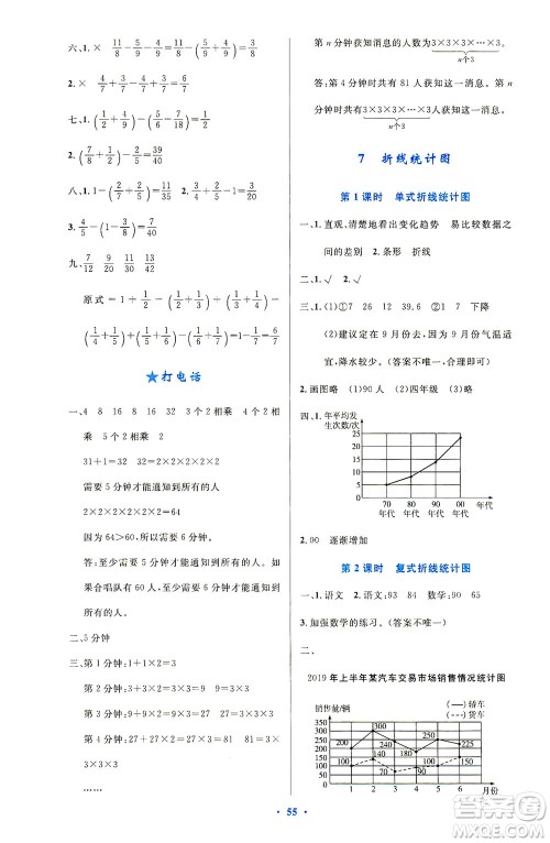 人民教育出版社2021小学同步测控优化设计五年级数学下册人教版答案