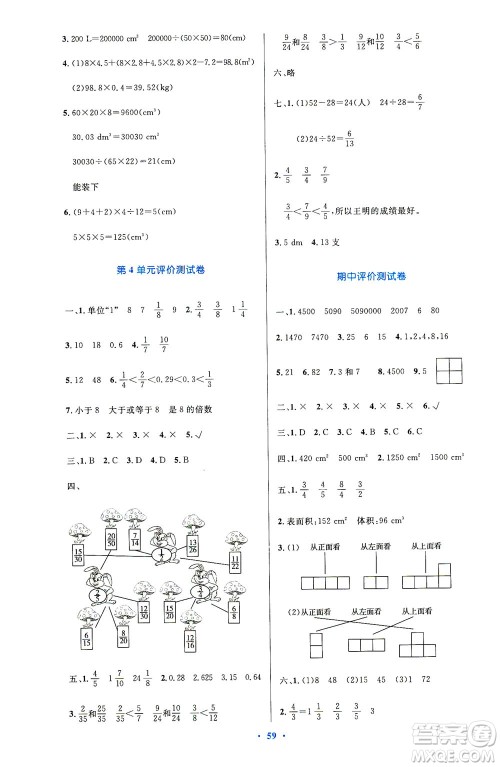 人民教育出版社2021小学同步测控优化设计五年级数学下册人教版答案