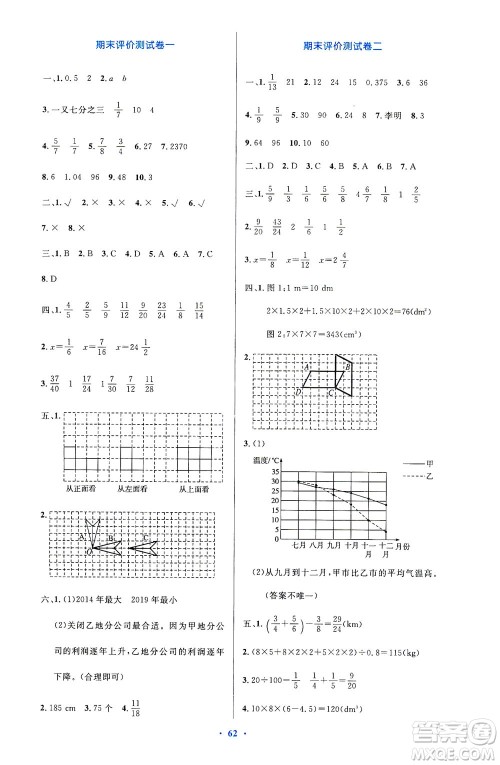 人民教育出版社2021小学同步测控优化设计五年级数学下册人教版答案