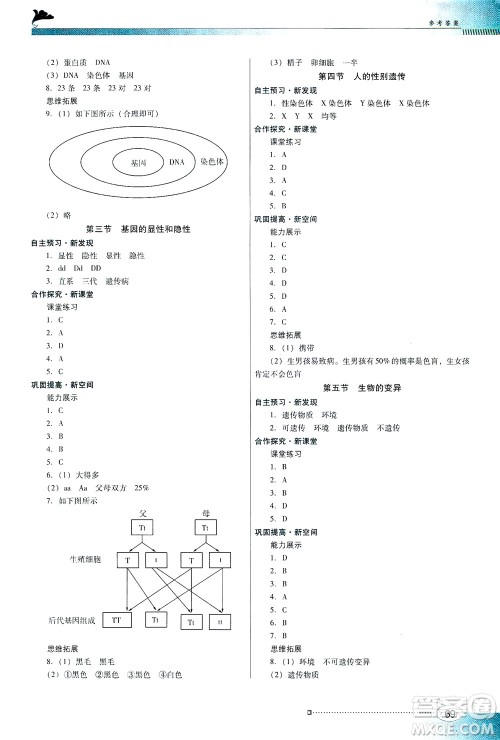 广东教育出版社2021南方新课堂金牌学案生物学八年级下册人教版答案