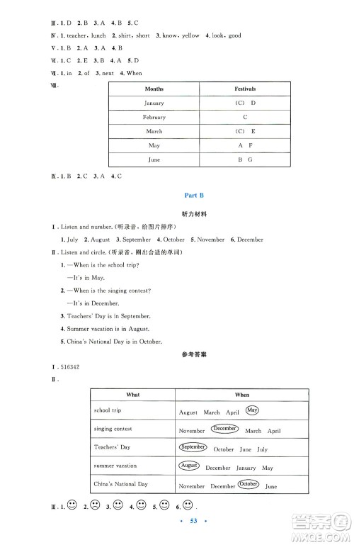 人民教育出版社2021小学同步测控优化设计五年级英语下册PEP版答案