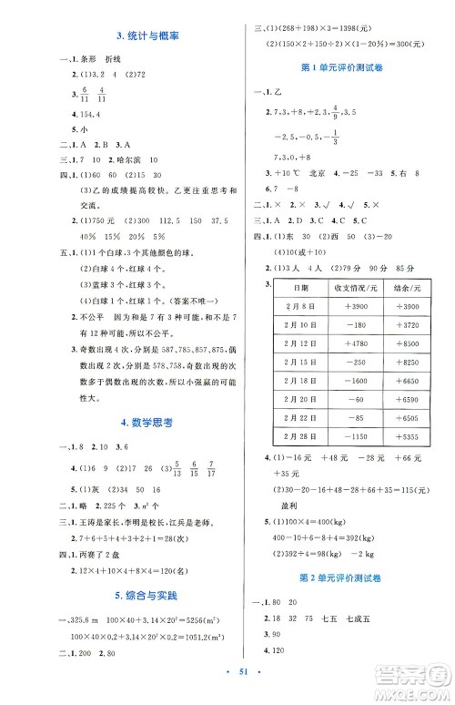 人民教育出版社2021小学同步测控优化设计六年级数学下册人教版答案 人民教育出版社2021小学同步测控优化设计六年级数学下册人教版答案