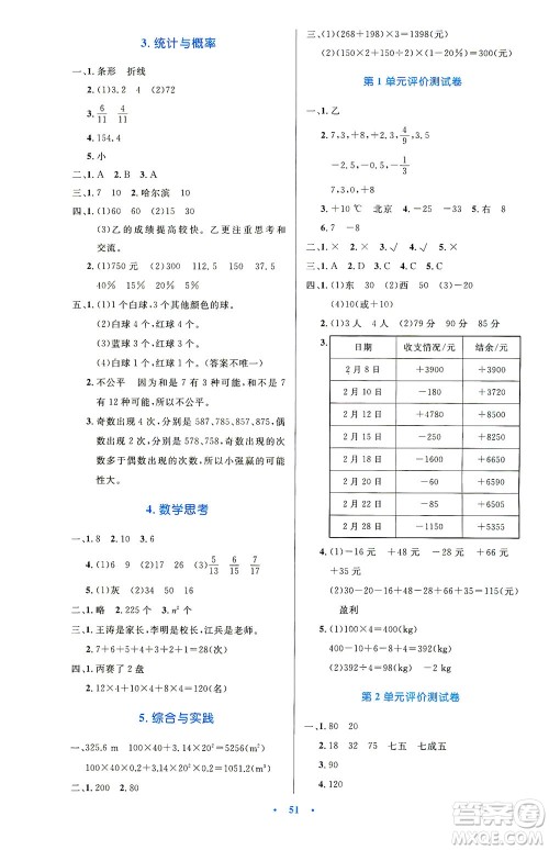 人民教育出版社2021小学同步测控优化设计六年级数学下册人教版答案