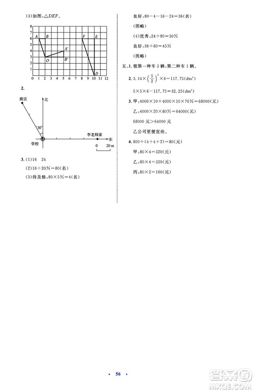 人民教育出版社2021小学同步测控优化设计六年级数学下册人教版答案 人民教育出版社2021小学同步测控优化设计六年级数学下册人教版答案