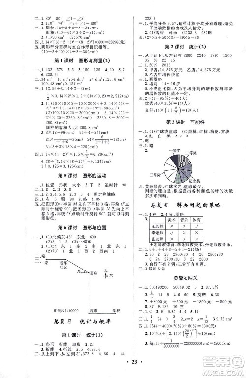 北京师范大学出版社2021小学同步测控优化设计六年级数学下册北师大版答案