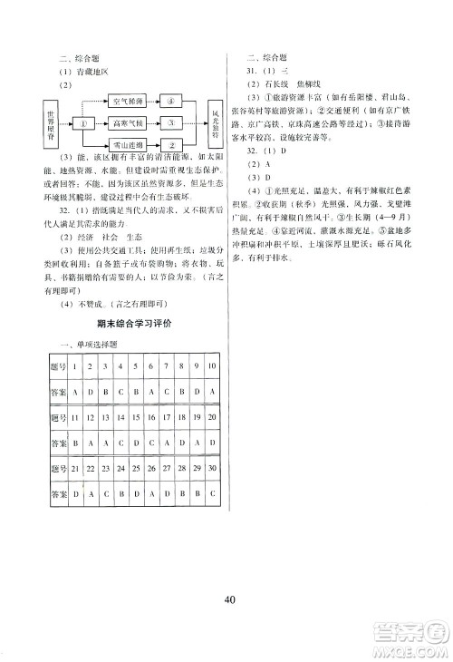 广东教育出版社2021南方新课堂金牌学案地理八年级下册人教版答案