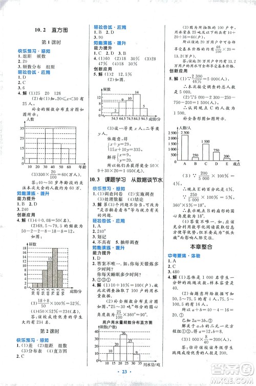 人民教育出版社2021初中同步测控优化设计七年级数学下册人教版福建专版答案 人民教育出版社2021初中同步测控优化设计七年级数学下册人教版福建专版答案