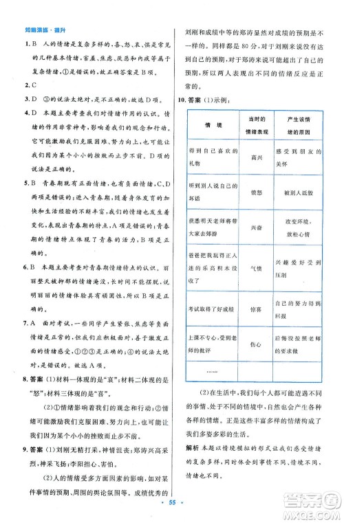 人民教育出版社2021初中同步测控优化设计七年级道德与法治下册人教版答案