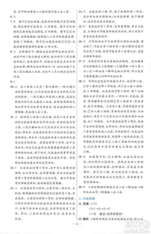 人民教育出版社2021初中同步测控优化设计七年级生物下册人教版答案