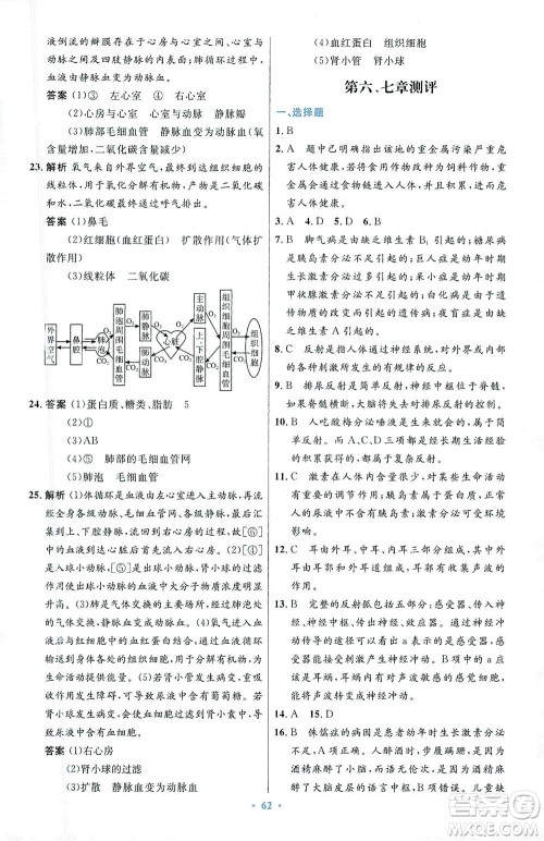 人民教育出版社2021初中同步测控优化设计七年级生物下册人教版答案