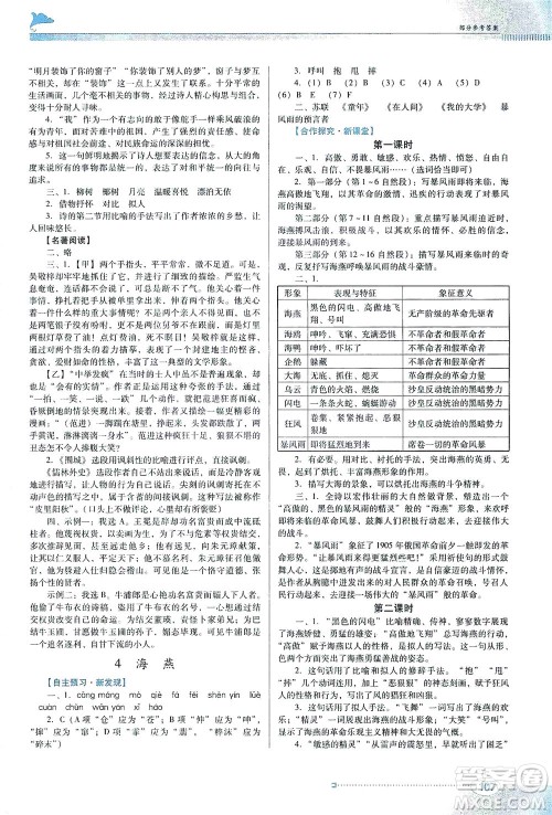 广东教育出版社2021南方新课堂金牌学案语文九年级下册人教版答案