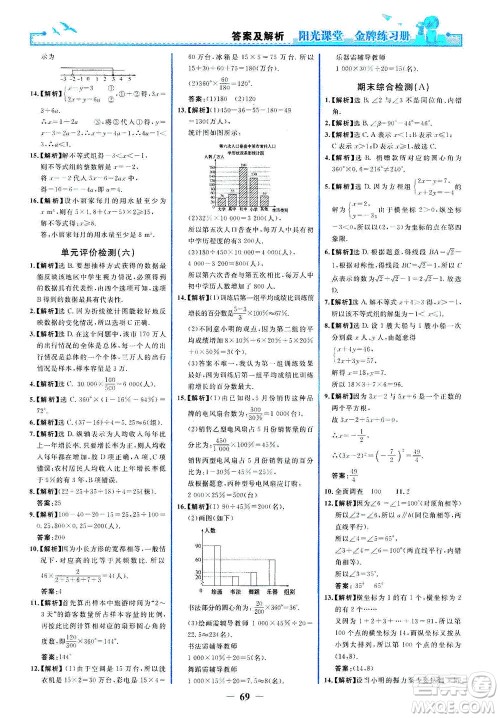 人民教育出版社2021阳光课堂金牌练习册数学七年级下册人教版答案