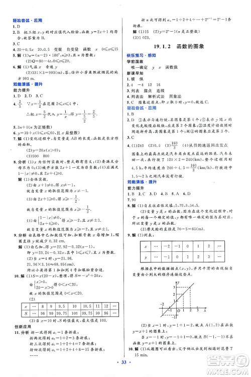 人民教育出版社2021初中同步测控优化设计八年级数学下册人教版答案