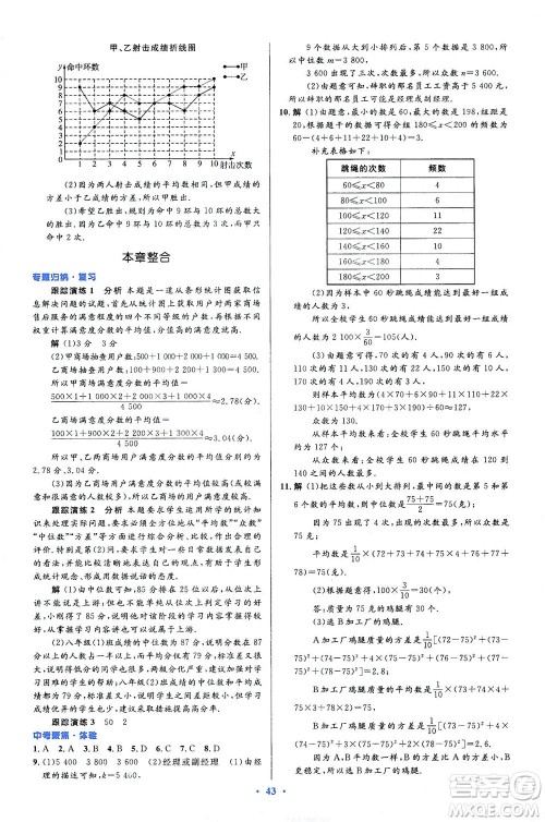 人民教育出版社2021初中同步测控优化设计八年级数学下册人教版答案