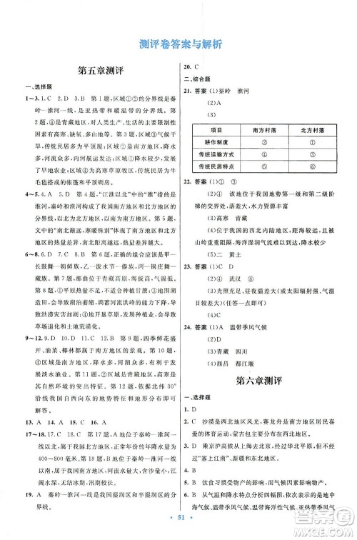 人民教育出版社2021初中同步测控优化设计八年级地理下册人教版答案