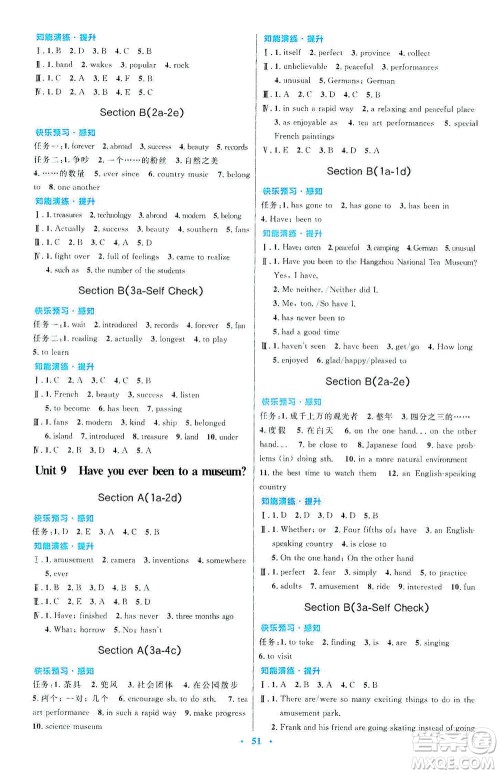 人民教育出版社2021初中同步测控优化设计八年级英语下册人教版答案