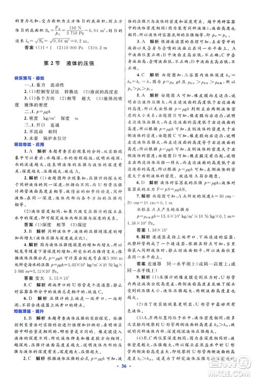人民教育出版社2021初中同步测控优化设计八年级物理下册人教版答案 人民教育出版社2021初中同步测控优化设计八年级物理下册人教版答案