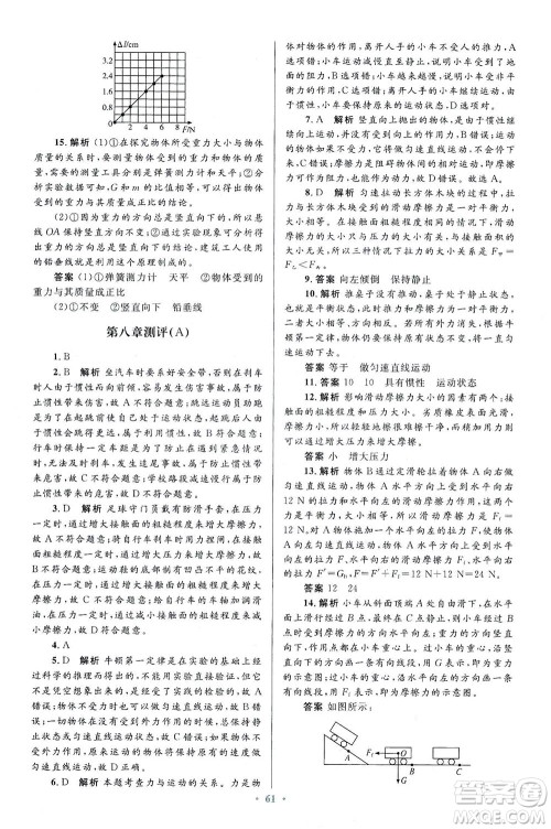人民教育出版社2021初中同步测控优化设计八年级物理下册人教版答案 人民教育出版社2021初中同步测控优化设计八年级物理下册人教版答案