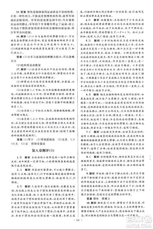 人民教育出版社2021初中同步测控优化设计八年级物理下册人教版答案 人民教育出版社2021初中同步测控优化设计八年级物理下册人教版答案