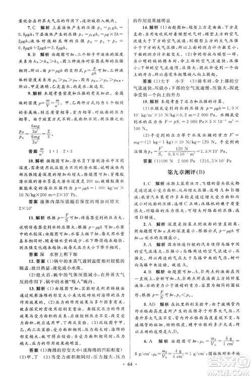 人民教育出版社2021初中同步测控优化设计八年级物理下册人教版答案 人民教育出版社2021初中同步测控优化设计八年级物理下册人教版答案