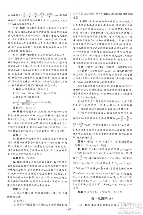 人民教育出版社2021初中同步测控优化设计八年级物理下册人教版答案 人民教育出版社2021初中同步测控优化设计八年级物理下册人教版答案