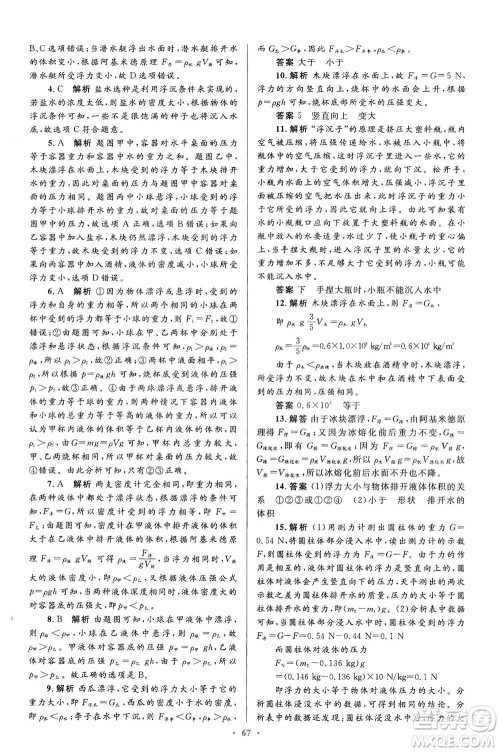 人民教育出版社2021初中同步测控优化设计八年级物理下册人教版答案 人民教育出版社2021初中同步测控优化设计八年级物理下册人教版答案