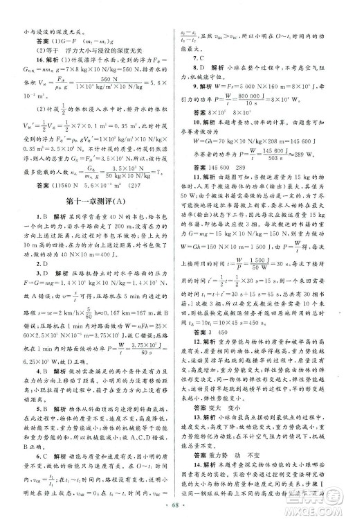 人民教育出版社2021初中同步测控优化设计八年级物理下册人教版答案 人民教育出版社2021初中同步测控优化设计八年级物理下册人教版答案