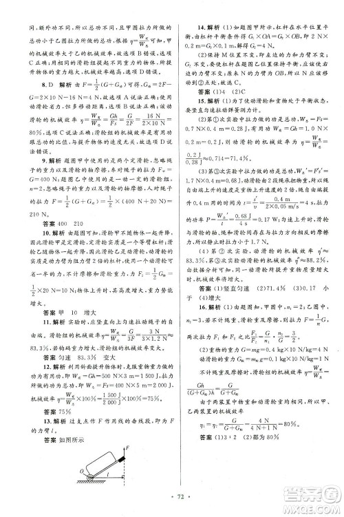 人民教育出版社2021初中同步测控优化设计八年级物理下册人教版答案 人民教育出版社2021初中同步测控优化设计八年级物理下册人教版答案