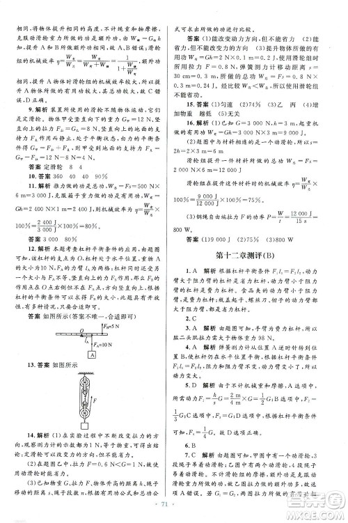 人民教育出版社2021初中同步测控优化设计八年级物理下册人教版答案 人民教育出版社2021初中同步测控优化设计八年级物理下册人教版答案