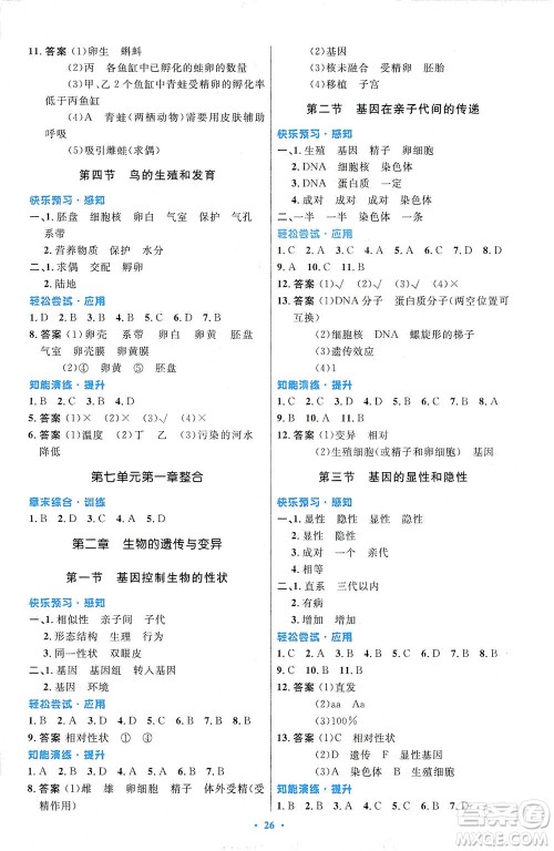 人民教育出版社2021初中同步测控优化设计八年级生物下册人教版福建专版答案