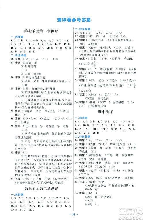 人民教育出版社2021初中同步测控优化设计八年级生物下册人教版福建专版答案