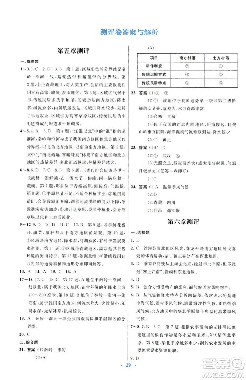 人民教育出版社2021初中同步测控优化设计八年级地理下册人教版福建专版答案 人民教育出版社2021初中同步测控优化设计八年级地理下册人教版福建专版答案