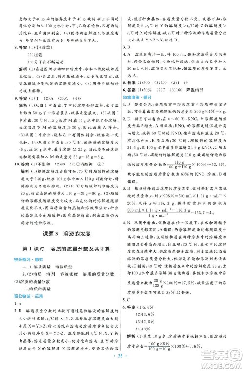 人民教育出版社2021初中同步测控优化设计九年级化学下册人教版答案