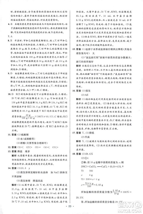 人民教育出版社2021初中同步测控优化设计九年级化学下册人教版答案