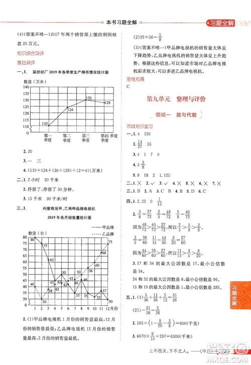 陕西人民教育出版社2021小学教材全解五年级下册数学河北教育版参考答案