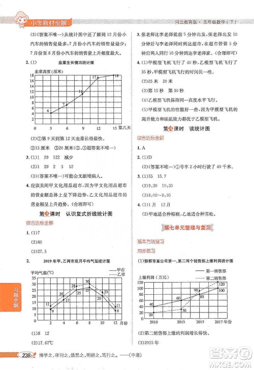 陕西人民教育出版社2021小学教材全解五年级下册数学河北教育版参考答案