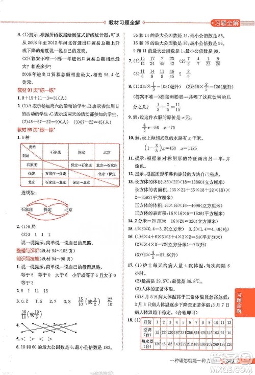 陕西人民教育出版社2021小学教材全解五年级下册数学河北教育版参考答案