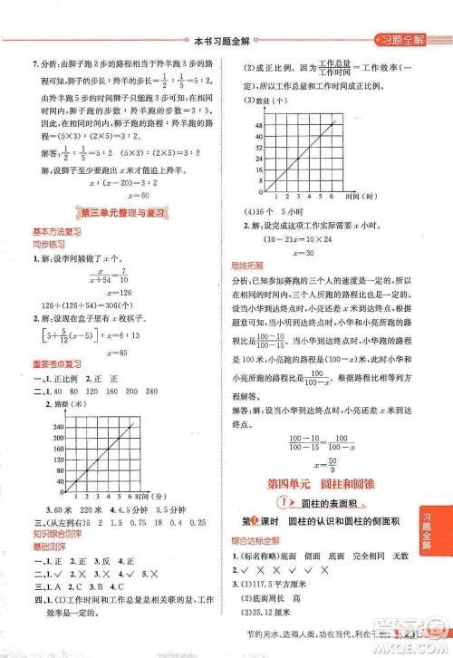 陕西人民教育出版社2021小学教材全解六年级下册数学河北教育版参考答案 陕西人民教育出版社2021小学教材全解六年级下册数学河北教育版参考答案